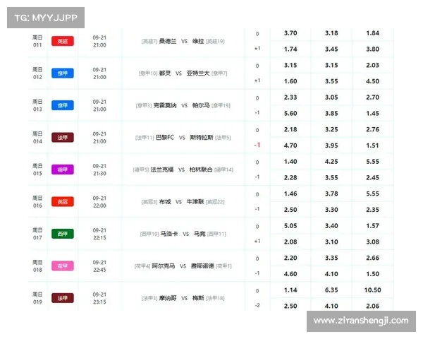 巴黎与马赛对决 五大关键球员解析谁能左右比赛胜负